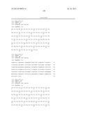 ANTIGEN BINDING PROTEINS CAPABLE OF BINDING THYMIC STROMAL LYMPHOPOIETIN diagram and image