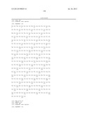 ANTIGEN BINDING PROTEINS CAPABLE OF BINDING THYMIC STROMAL LYMPHOPOIETIN diagram and image