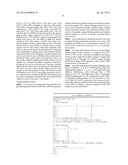 ANTIGEN BINDING PROTEINS CAPABLE OF BINDING THYMIC STROMAL LYMPHOPOIETIN diagram and image