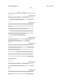 ANTIGEN BINDING PROTEINS CAPABLE OF BINDING THYMIC STROMAL LYMPHOPOIETIN diagram and image