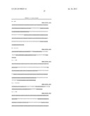 ANTIGEN BINDING PROTEINS CAPABLE OF BINDING THYMIC STROMAL LYMPHOPOIETIN diagram and image