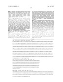 ANTIGEN BINDING PROTEINS CAPABLE OF BINDING THYMIC STROMAL LYMPHOPOIETIN diagram and image