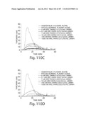 APTAMERS TO TISSUE FACTOR PATHWAY INHIBITOR AND THEIR USE AS BLEEDING     DISORDER THEREAPEUTICS diagram and image