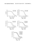 APTAMERS TO TISSUE FACTOR PATHWAY INHIBITOR AND THEIR USE AS BLEEDING     DISORDER THEREAPEUTICS diagram and image