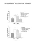 APTAMERS TO TISSUE FACTOR PATHWAY INHIBITOR AND THEIR USE AS BLEEDING     DISORDER THEREAPEUTICS diagram and image