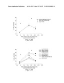 APTAMERS TO TISSUE FACTOR PATHWAY INHIBITOR AND THEIR USE AS BLEEDING     DISORDER THEREAPEUTICS diagram and image