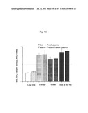 APTAMERS TO TISSUE FACTOR PATHWAY INHIBITOR AND THEIR USE AS BLEEDING     DISORDER THEREAPEUTICS diagram and image