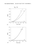 APTAMERS TO TISSUE FACTOR PATHWAY INHIBITOR AND THEIR USE AS BLEEDING     DISORDER THEREAPEUTICS diagram and image