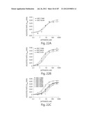 APTAMERS TO TISSUE FACTOR PATHWAY INHIBITOR AND THEIR USE AS BLEEDING     DISORDER THEREAPEUTICS diagram and image