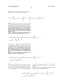 APTAMERS TO TISSUE FACTOR PATHWAY INHIBITOR AND THEIR USE AS BLEEDING     DISORDER THEREAPEUTICS diagram and image