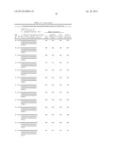 APTAMERS TO TISSUE FACTOR PATHWAY INHIBITOR AND THEIR USE AS BLEEDING     DISORDER THEREAPEUTICS diagram and image