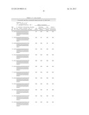 APTAMERS TO TISSUE FACTOR PATHWAY INHIBITOR AND THEIR USE AS BLEEDING     DISORDER THEREAPEUTICS diagram and image