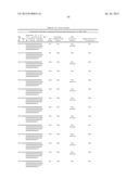 APTAMERS TO TISSUE FACTOR PATHWAY INHIBITOR AND THEIR USE AS BLEEDING     DISORDER THEREAPEUTICS diagram and image