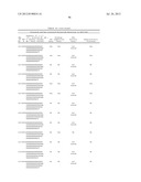 APTAMERS TO TISSUE FACTOR PATHWAY INHIBITOR AND THEIR USE AS BLEEDING     DISORDER THEREAPEUTICS diagram and image