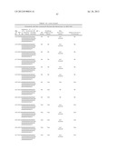 APTAMERS TO TISSUE FACTOR PATHWAY INHIBITOR AND THEIR USE AS BLEEDING     DISORDER THEREAPEUTICS diagram and image