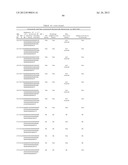 APTAMERS TO TISSUE FACTOR PATHWAY INHIBITOR AND THEIR USE AS BLEEDING     DISORDER THEREAPEUTICS diagram and image