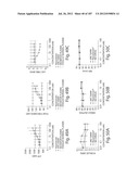 APTAMERS TO TISSUE FACTOR PATHWAY INHIBITOR AND THEIR USE AS BLEEDING     DISORDER THEREAPEUTICS diagram and image