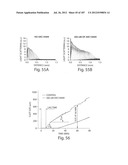 APTAMERS TO TISSUE FACTOR PATHWAY INHIBITOR AND THEIR USE AS BLEEDING     DISORDER THEREAPEUTICS diagram and image