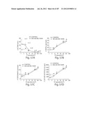 APTAMERS TO TISSUE FACTOR PATHWAY INHIBITOR AND THEIR USE AS BLEEDING     DISORDER THEREAPEUTICS diagram and image