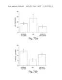 APTAMERS TO TISSUE FACTOR PATHWAY INHIBITOR AND THEIR USE AS BLEEDING     DISORDER THEREAPEUTICS diagram and image