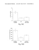 APTAMERS TO TISSUE FACTOR PATHWAY INHIBITOR AND THEIR USE AS BLEEDING     DISORDER THEREAPEUTICS diagram and image