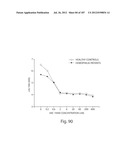 APTAMERS TO TISSUE FACTOR PATHWAY INHIBITOR AND THEIR USE AS BLEEDING     DISORDER THEREAPEUTICS diagram and image