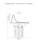 APTAMERS TO TISSUE FACTOR PATHWAY INHIBITOR AND THEIR USE AS BLEEDING     DISORDER THEREAPEUTICS diagram and image