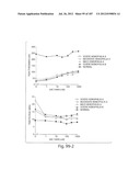 APTAMERS TO TISSUE FACTOR PATHWAY INHIBITOR AND THEIR USE AS BLEEDING     DISORDER THEREAPEUTICS diagram and image