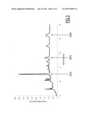 PORPHYRANASES, AND USE THEREOF FOR HYDROLYZING POLYSACCHARIDES diagram and image