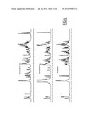 PORPHYRANASES, AND USE THEREOF FOR HYDROLYZING POLYSACCHARIDES diagram and image