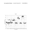 PROCESS FOR PRODUCING DIPHENYL CARBONATE diagram and image