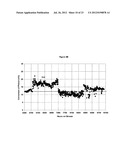 PROCESS FOR PRODUCING DIPHENYL CARBONATE diagram and image