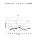 PROCESS FOR PRODUCING DIPHENYL CARBONATE diagram and image