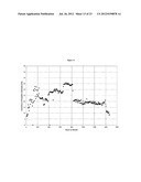 PROCESS FOR PRODUCING DIPHENYL CARBONATE diagram and image