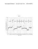 PROCESS FOR PRODUCING DIPHENYL CARBONATE diagram and image