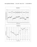 PROCESS FOR PRODUCING DIPHENYL CARBONATE diagram and image