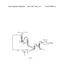 METHOD FOR PRODUCING BIORESOURCED ACRYLIC ACID FROM GLYCEROL diagram and image