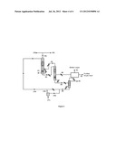 METHOD FOR PRODUCING BIORESOURCED ACRYLIC ACID FROM GLYCEROL diagram and image