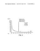 SYSTEMS AND METHODS FOR PROCESSING LIPID FEEDSTOCKS diagram and image