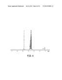 SYSTEMS AND METHODS FOR PROCESSING LIPID FEEDSTOCKS diagram and image