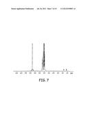 SYSTEMS AND METHODS FOR PROCESSING LIPID FEEDSTOCKS diagram and image