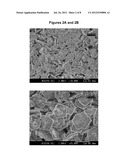 Molecular Sieve Of MFS Framework Type With Controllable Average Size, Its     Method of Making And Use diagram and image