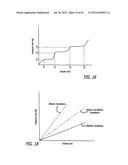 ASSEMBLY AND METHOD FOR AUTOMATICALLY CONTROLLING PRESSURE FOR A GASTRIC     BAND diagram and image