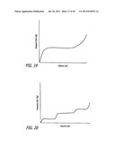 ASSEMBLY AND METHOD FOR AUTOMATICALLY CONTROLLING PRESSURE FOR A GASTRIC     BAND diagram and image