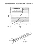 ASSEMBLY AND METHOD FOR AUTOMATICALLY CONTROLLING PRESSURE FOR A GASTRIC     BAND diagram and image