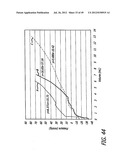 ASSEMBLY AND METHOD FOR AUTOMATICALLY CONTROLLING PRESSURE FOR A GASTRIC     BAND diagram and image