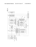 ENDOSCOPE SYSTEM diagram and image