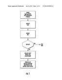 SYSTEM AND METHOD OF DIAGNOSING ACID REFLUX USING INVOLUNTARY REFLEX COUGH     TEST diagram and image