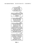 INTEGRATED DELIVERY DEVICE FOR CONTINUOUS GLUCOSE SENSOR diagram and image