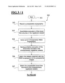 ARRANGEMENT AND METHOD FOR QUANTITATIVELY DETERMINING THE BLOOD FLOW     WITHIN BLOOD VESSELS diagram and image